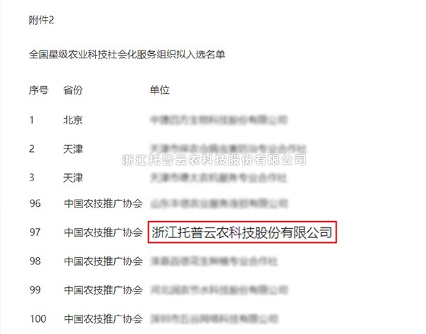 91视频网址入口获选全国星级农业科技社会化服务组织