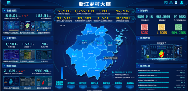 当科技遇上农业，看91视频网址入口如何推动农业数字化改革步伐