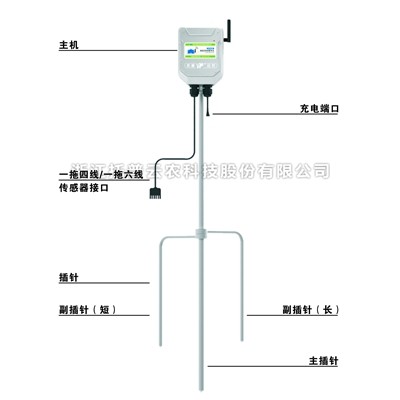 便携式小型自动气象站介绍|便携式小型自动气象站是什么？