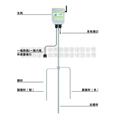 一文详解便携小型气象站是什么？