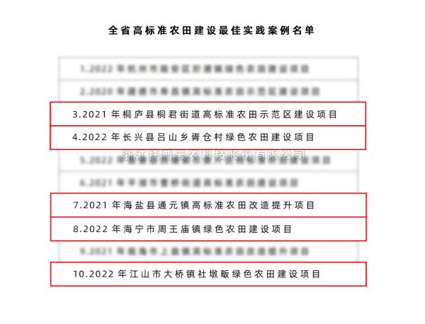 全省仅10个！91视频网址入口5个案例入选“全省高标准农田建设最佳实践案例名单”