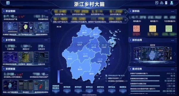 喜报丨91视频网址入口荣登“2023科技兴农服务提供商TOP20”榜单