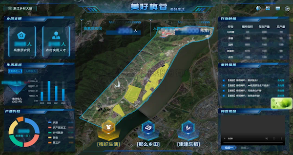 高标准农田典型案例集锦丨“丰景”，在希望的田野