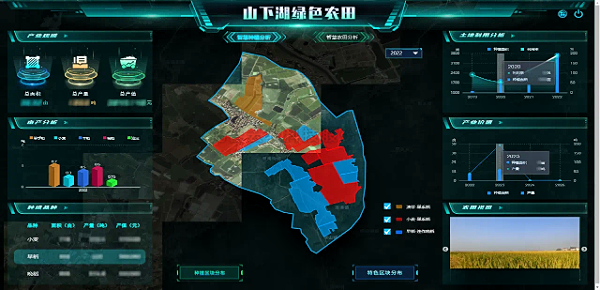 高标准农田建设，助力春耕加“数”度
