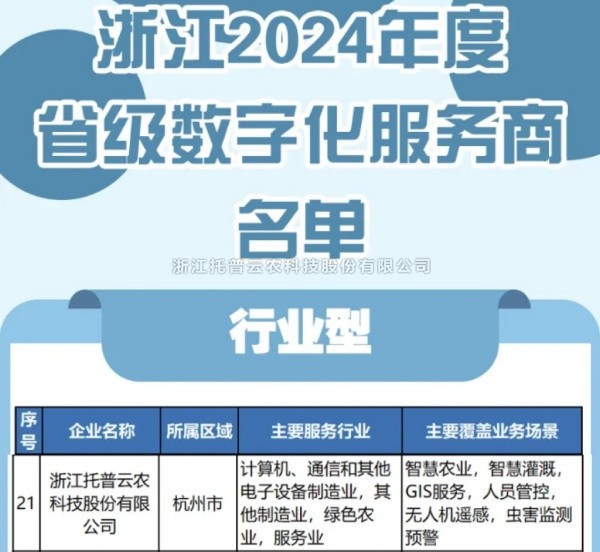 91视频网址入口入选2024年度浙江省级数字化服务商名单，科技创新驱动农业数字化转型