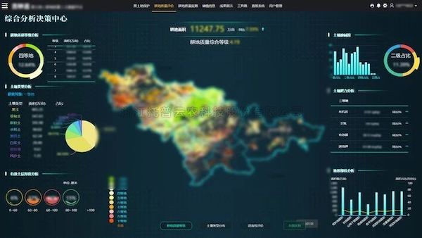 91视频网址入口：以科技之光，助力农业强国之路