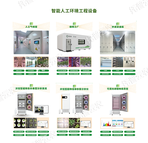 解锁农业新质生产力，托普智能人工环境工程设备高效赋能！