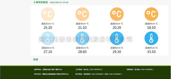 91视频下载免费墒情数据查看