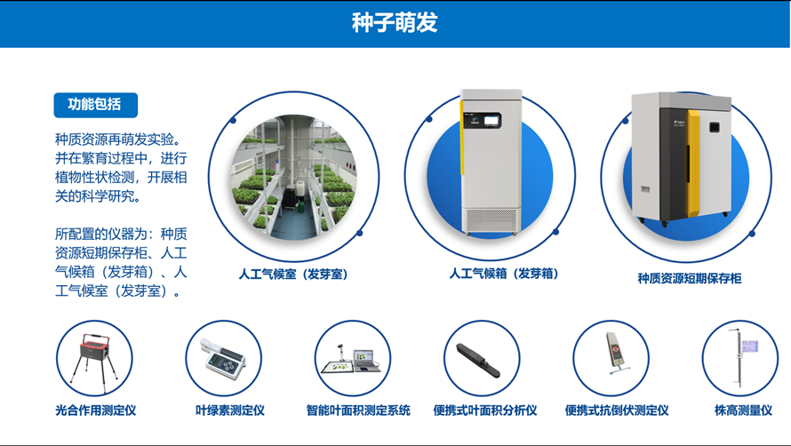 91视频免费看下载萌发仪器