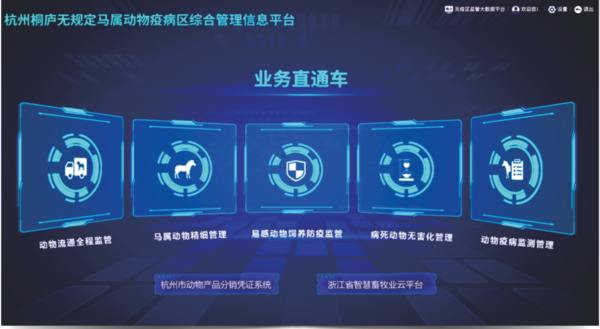 91视频网址入口打造的马属无疫区综合管理信息化平台