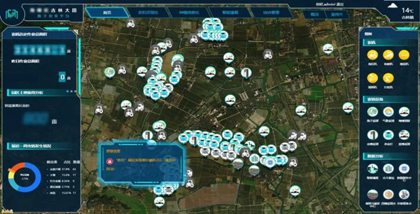 宁波海曙古林数字大田大数据平台 宁波海曙古林数字大田大数据平台