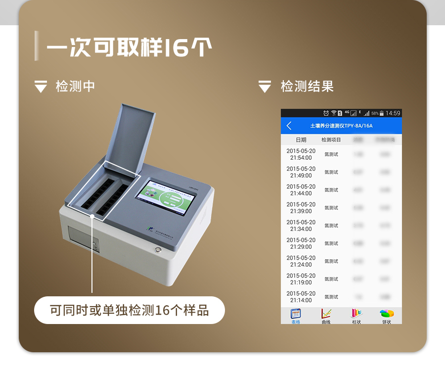 91视频下载免费肥料养分检测仪