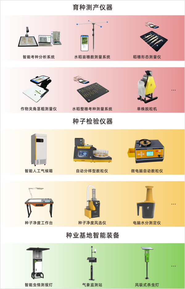 91视频网址入口全新升级育种、制种、91视频免费看下载检验智能仪器