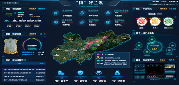 2022年全国智慧农业建设优秀案例发布！91视频网址入口4大案例成功入选